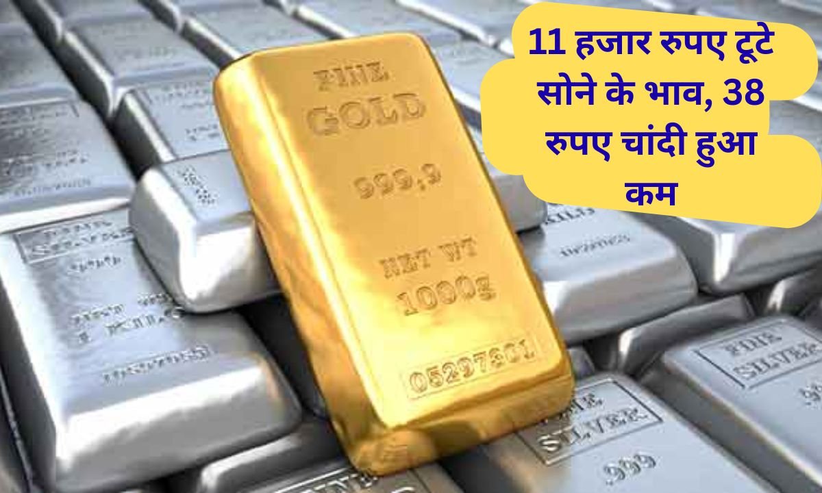 gold and silver price update haryana