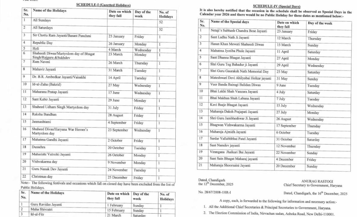 हरियाणा में सरकारी छुट्टियों का कैलेंडर जारी