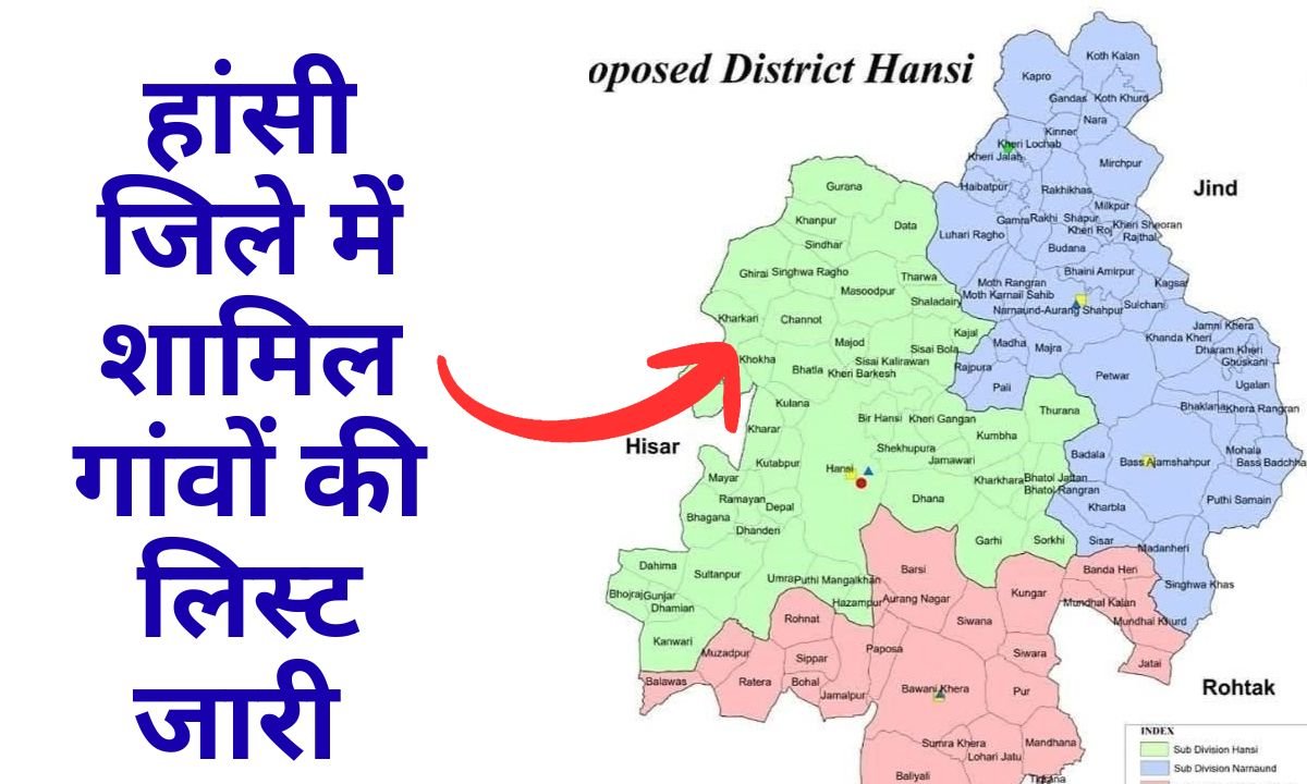 Hansi Village Name List