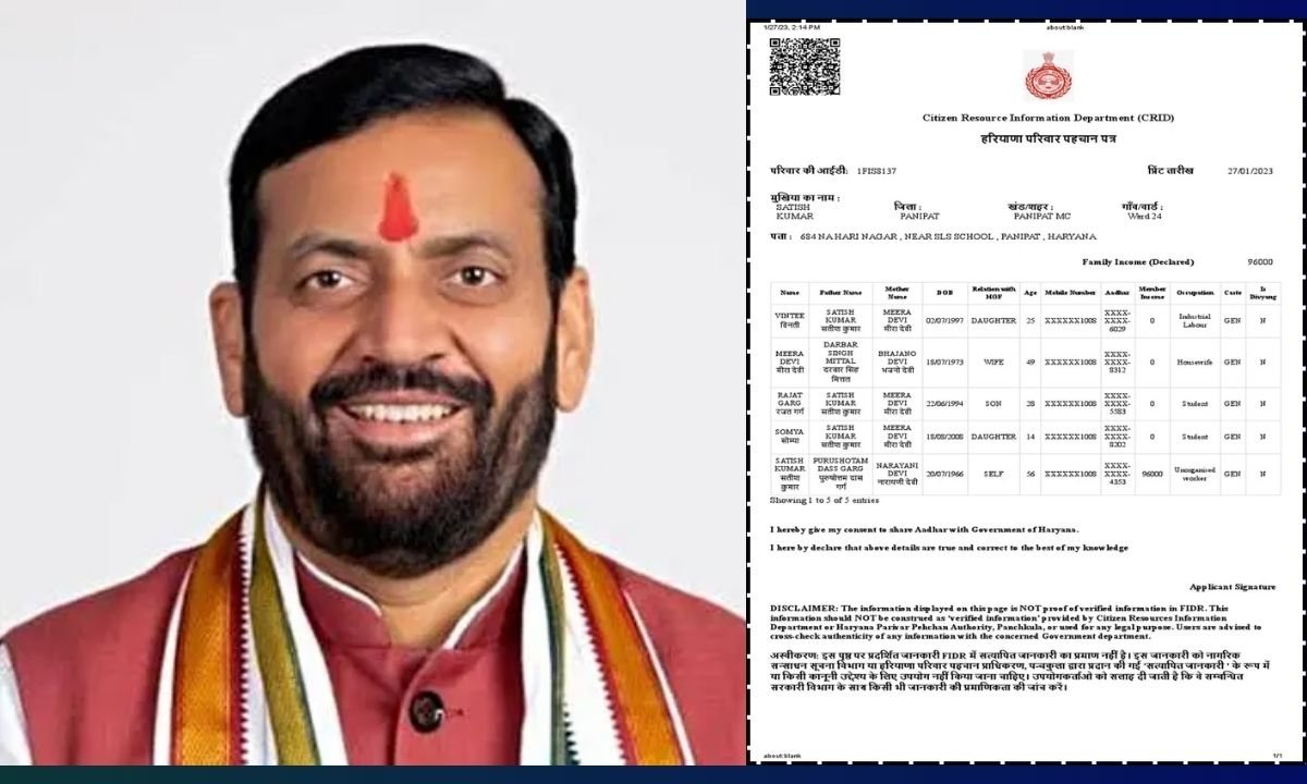 Haryana If you want to avail the benefits of government schemes, you will have to get your family identity card renewed every year.