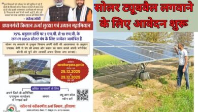 solar tubewell scheme : खेत में सोलर ट्यूबवैल लगवाने के लिए आवेदन शुरू