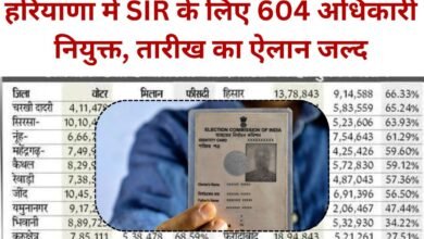 SIR Update: 604 officers appointed for SIR in Haryana