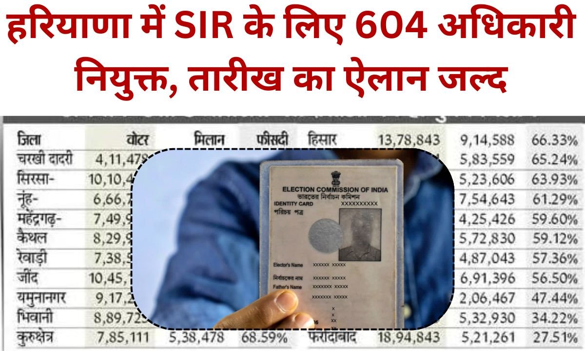 SIR Update: 604 officers appointed for SIR in Haryana