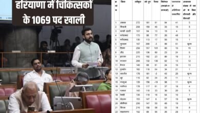 Medical situation in Haryana: 1069 posts of doctors are vacant in Haryana, information given in the assembly