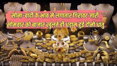सोना-चांदी के भाव में लगातार गिरावट जारी सोमवार को बाजार खुलते ही धड़ाम हुई दोनों धातु