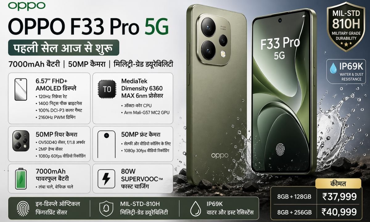 The first sale of OPPO 5G smartphone with 7000mAh battery starts today.