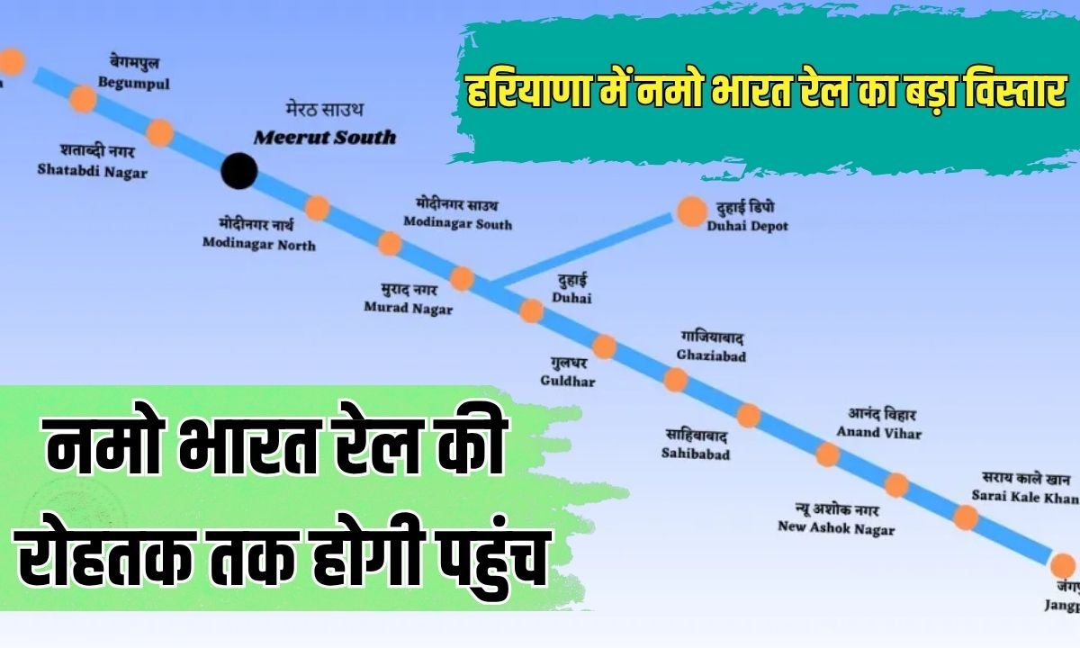 हरियाणा में नमो भारत रेल का बड़ा विस्तार, रोहतक तक होगी पहुंच