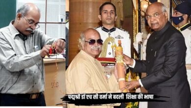 Padma Shri Prof. Dr. H.C. Verma: Renowned Physics teacher and author