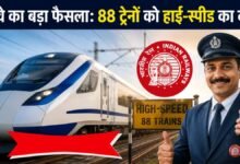 Railway News High Speed ​​Train Category Employee Allowance