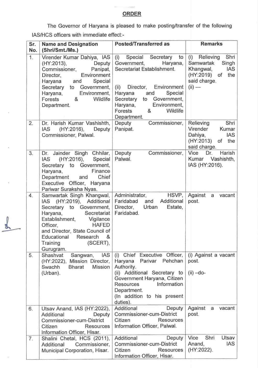 ias hcs transfer list 2026 pdf full detail