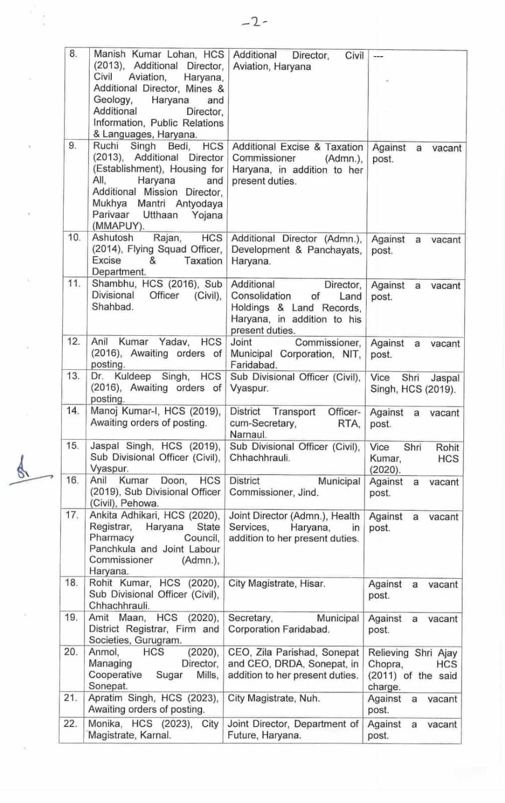 ias hcs transfer list 2026 pdf full detail