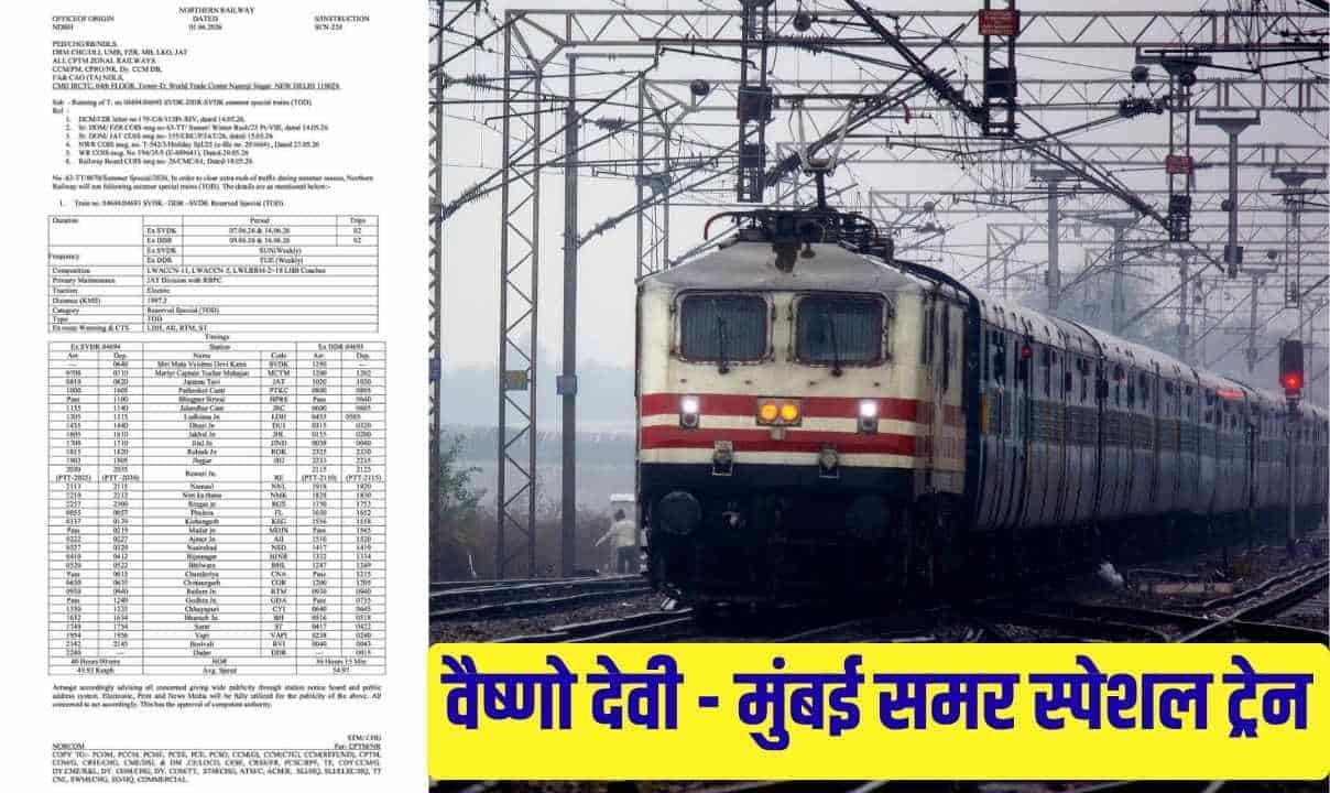 माता वैष्णो देवी और मुंबई के बीच चलेगी समर स्पेशल ट्रेन